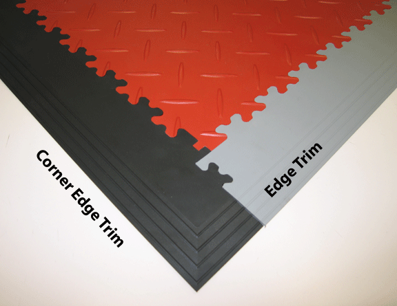 Heavy Duty Corner and Edge Trims